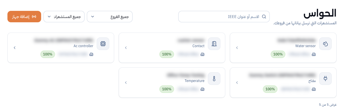 شاشة الحواس في منصة رايم: مستشعرات المياه والأبواب والحرارة والتحكم في المكيّف والمفاتيح ترسل بياناتها من الفروع